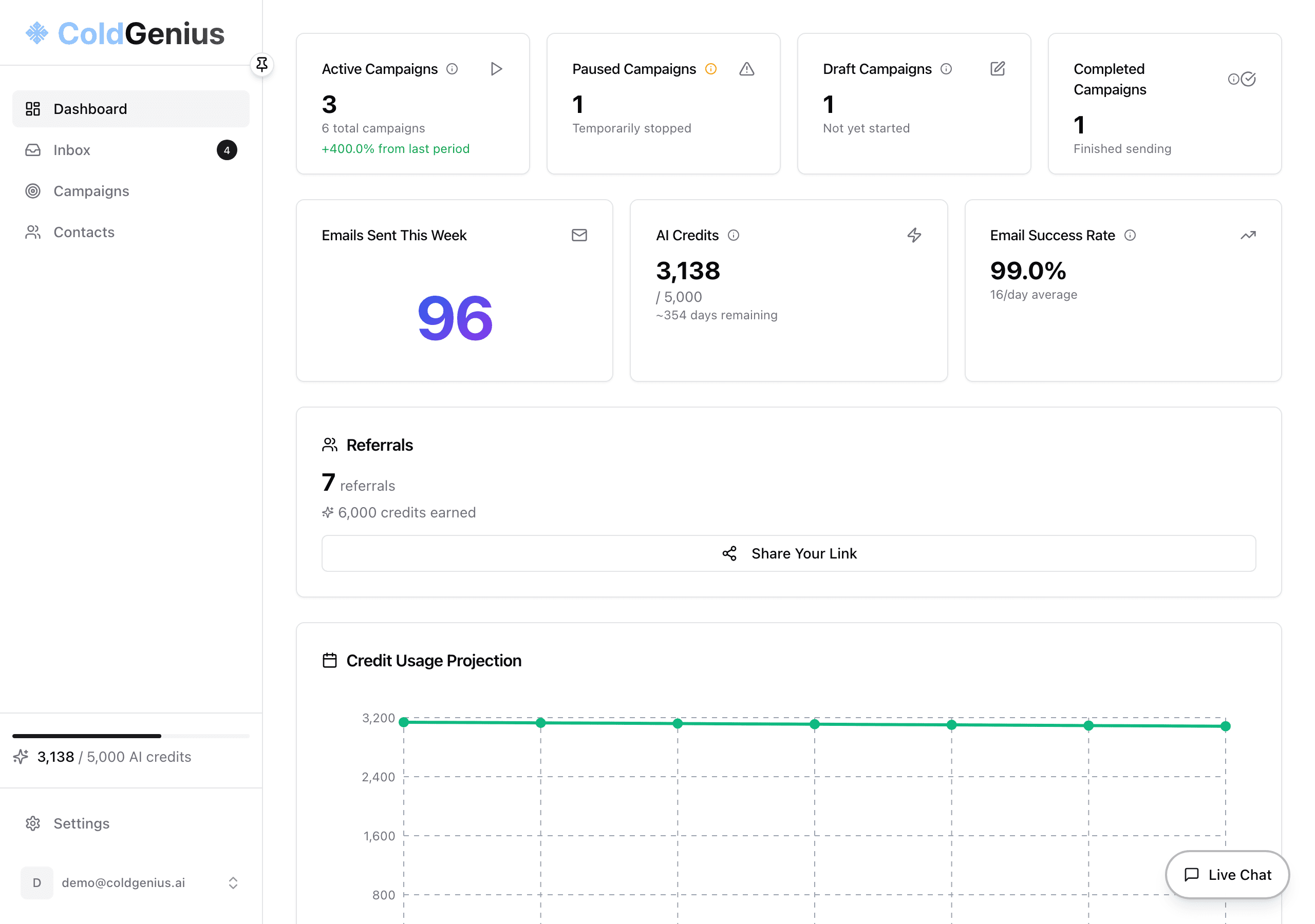 The dashboard showing the Referrals widget with your stats at a glance